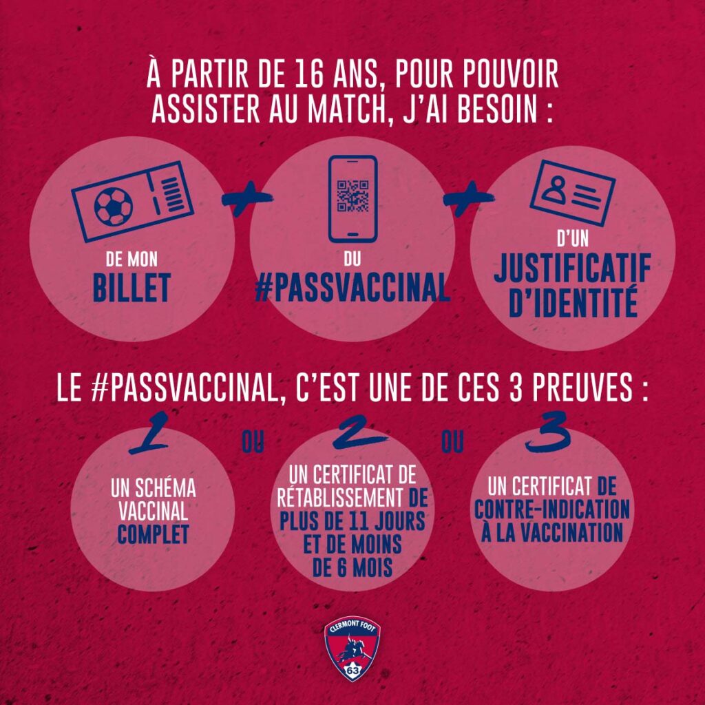 Informations Pass Sanitaire Clermont Foot